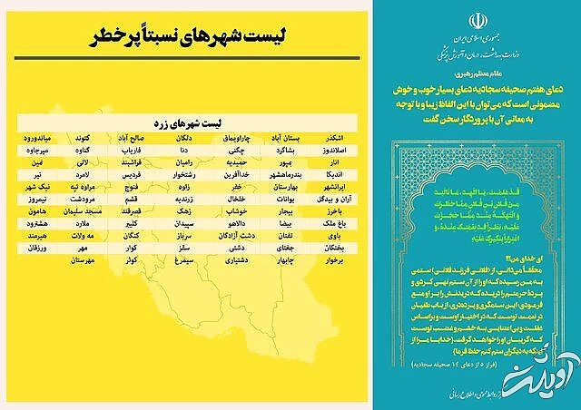 کاهش قابل توجه شمار شهرهای قرمز در کشور/ بازگشت رنگ «آبی» به نقشه کرونایی